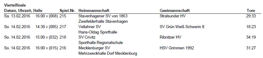 Landespokal Frauen 02_2016