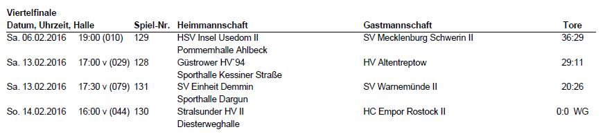 Landespokal Maenner 02_2016