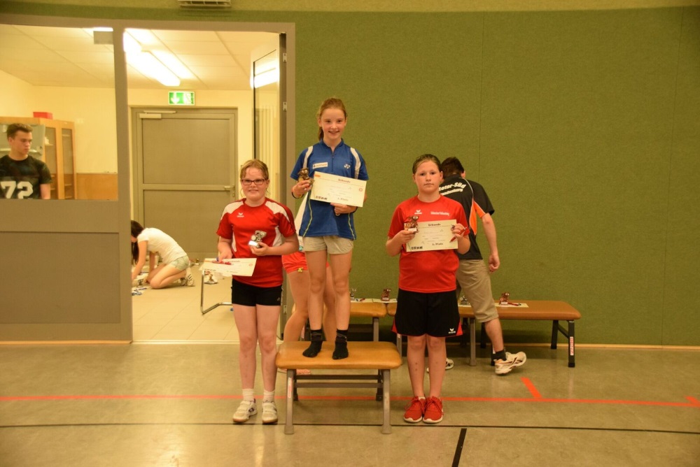 © BSC95 Schwerin Angelique Wendt (1. Platz)