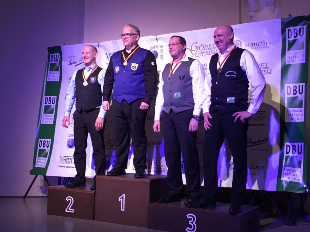 © Break In Schwerin